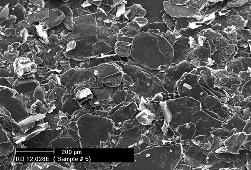 Photo illustrating the platy morphology of flake graphite.