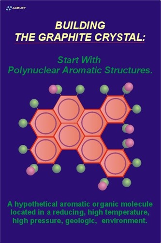 Illustration of a hypothetical aromatic organic molecule.